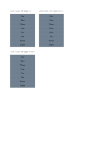 pdfHTML (iText 7 add-on) Preview